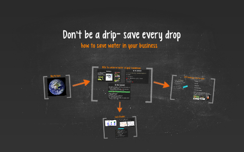 Don't be a drip- save every drop by Kaitlin Finan on Prezi