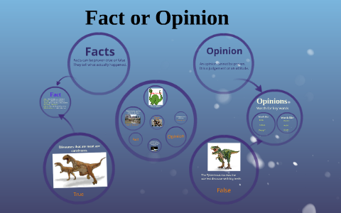 Fact or Opinion, Second Grade Presentation by