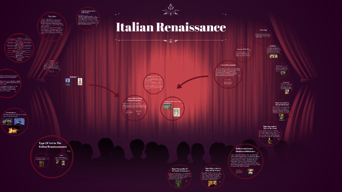 Italian Renaissance by thaiss loaeza on Prezi