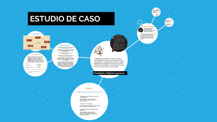 ESTUDIO DE CASO by Sara Ramírez on Prezi