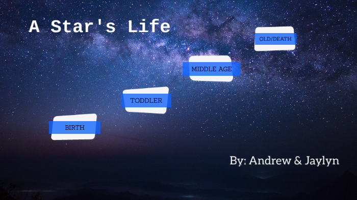 Life Cycle of Star Presentation by Andrew Beardsley on Prezi