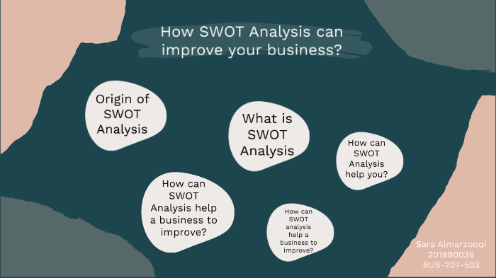 Swot analysis by sara almarzooqi on Prezi