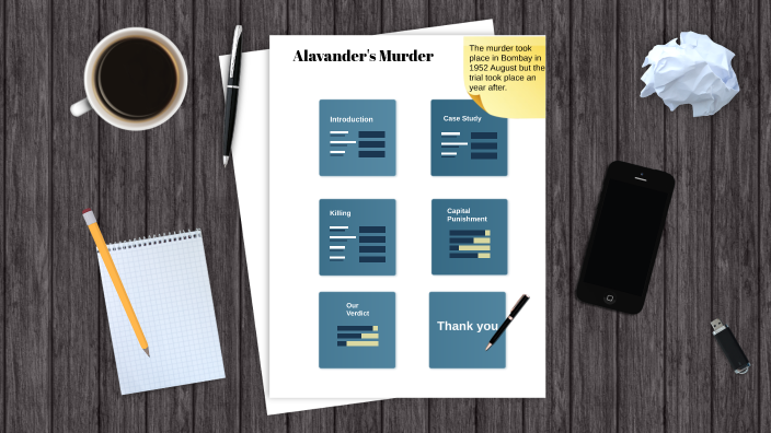 case study by Prisha Anand on Prezi