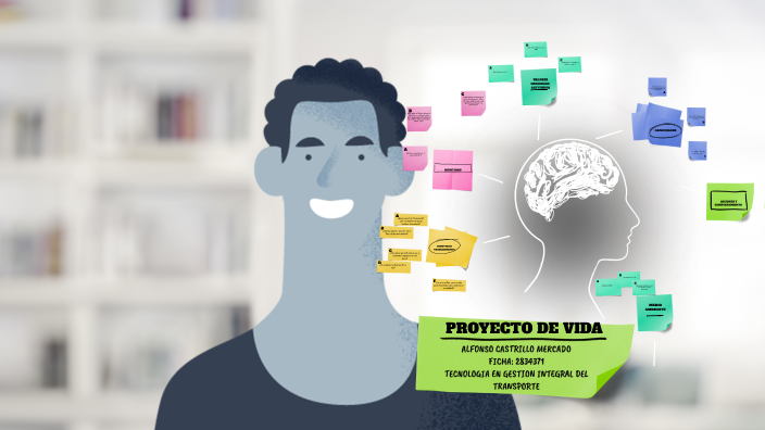 proyecto de vida by DAVID CASTRILLO on Prezi