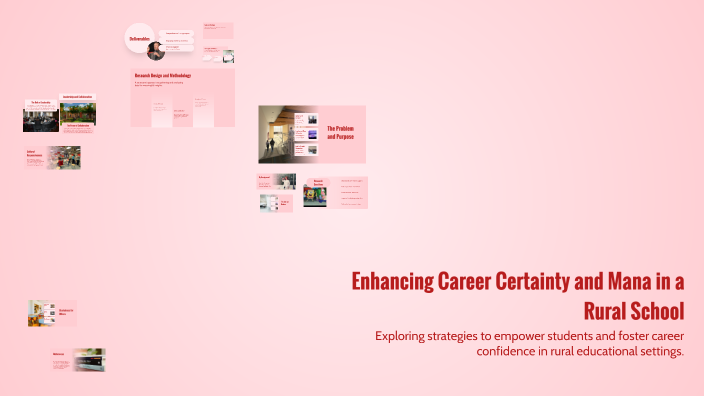Enhancing Career Certainty and Mana in a Rural School by Elizabeth van ...