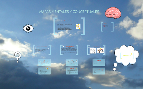 MAPAS MENTALES Y CONCEPTUALES by diana marcela bocanegra higuera on Prezi