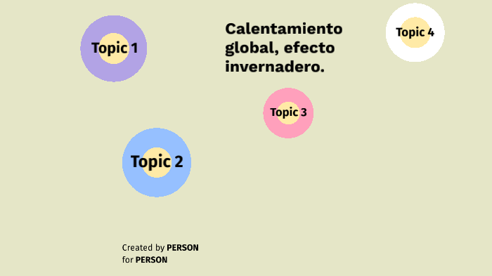 Calentamiento global by Juan Martínez Pérez on Prezi