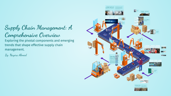 Supply Chain Management: A Comprehensive Overview by Rodyna Ahmed on Prezi