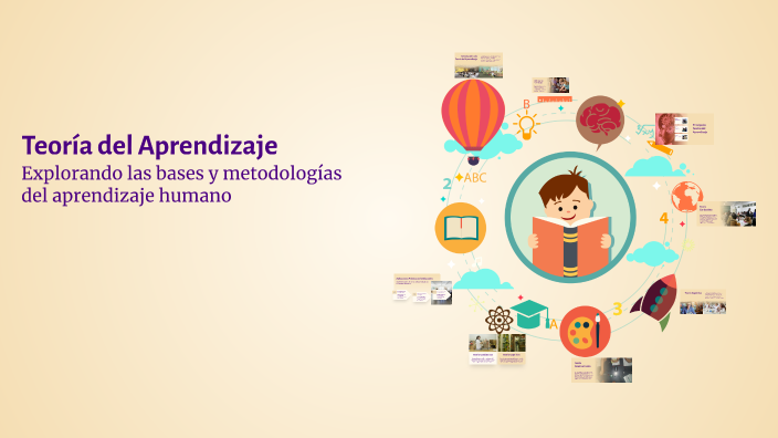 Teoría del Aprendizaje by Camila Barboza on Prezi