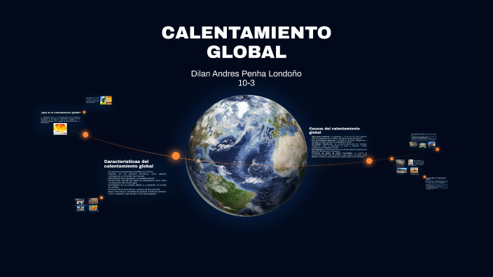 Calentamiento Global by Shantal Molina on Prezi
