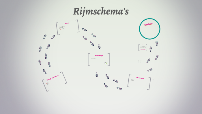 Rijmschema's by ilse vonk on Prezi