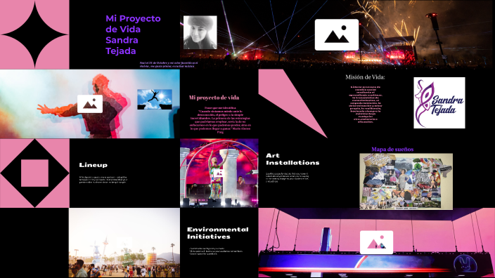 Mi proyecto de vida by Sandra Tejada Moyano on Prezi