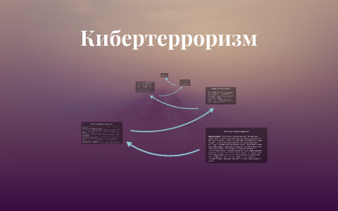 Кибертерроризм by Lena Ast on Prezi