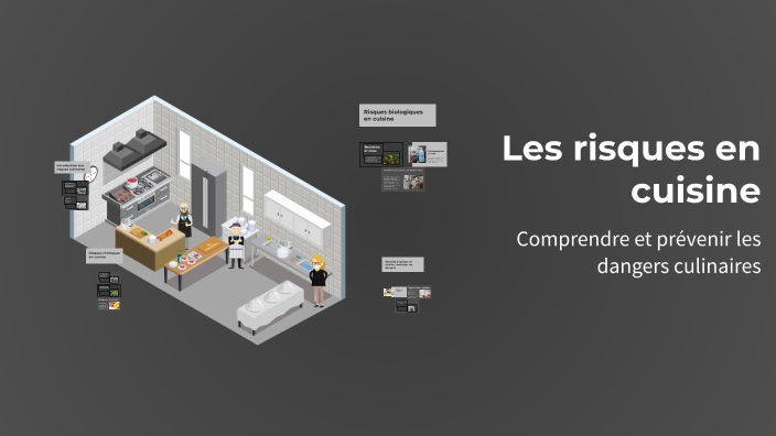 Les Risques En Cuisine By Mathis Becker On Prezi les-risques-en-cuisine-by-mathis-becker-on-prezi