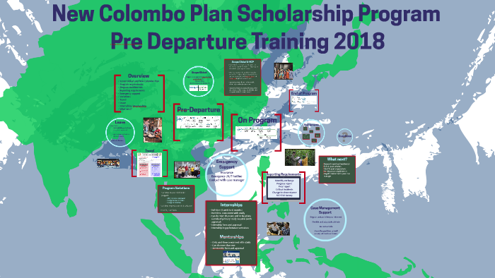 New Colombo Plan Scholarship Program By Nick Worrall On Prezi