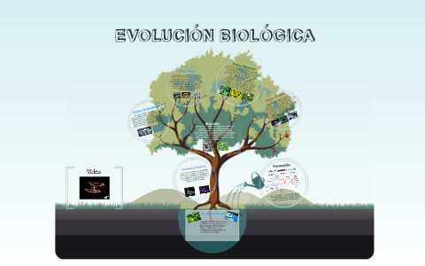 EL ORIGEN DE LA VIDA by claus fernan on Prezi