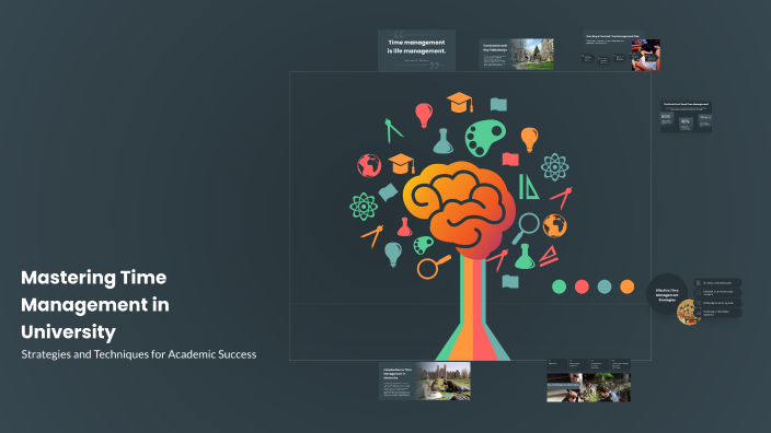 Mastering Time Management in University by زينب علي on Prezi