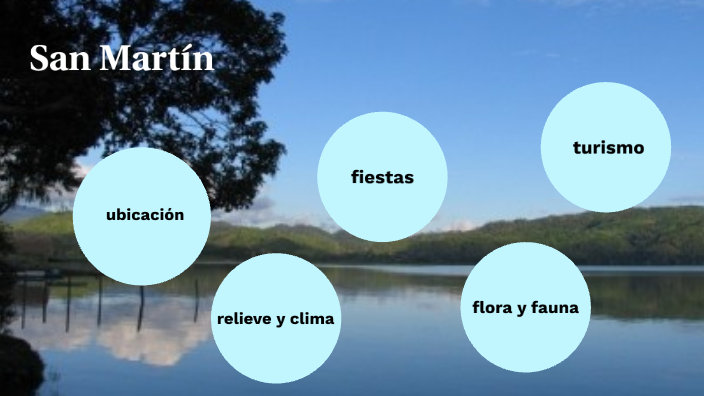 San martin by Luciana Fernanda Perez Reategui on Prezi
