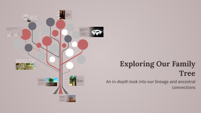 Exploring Our Family Tree by Alice Wood on Prezi