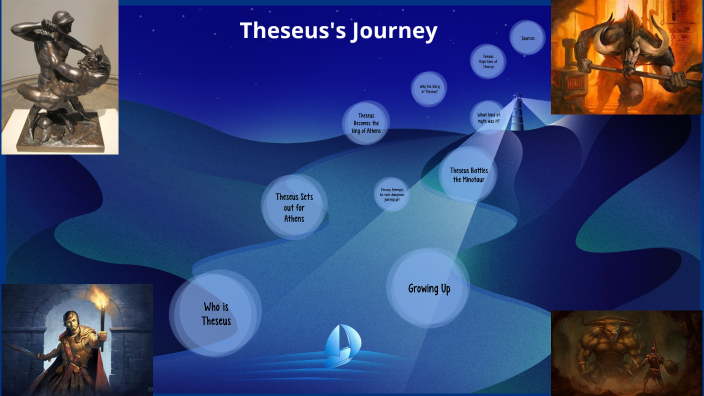 Theseus' Journey By John Dempster On Prezi