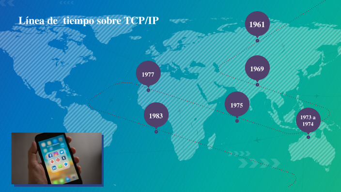 Línea de tiempo protocolo TCP/IP by saaaaammm citalan on Prezi