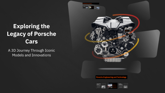 Exploring the Legacy of Porsche Cars by Mejo on Prezi