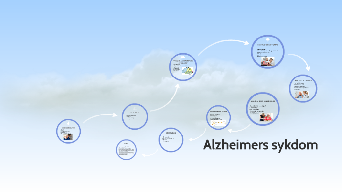 symptomer alzheimer