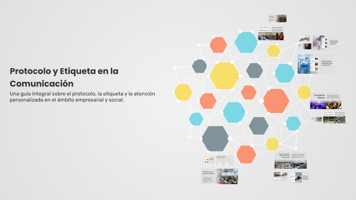 Protocolo y Etiqueta en la Comunicación by Sofia Amaya on Prezi