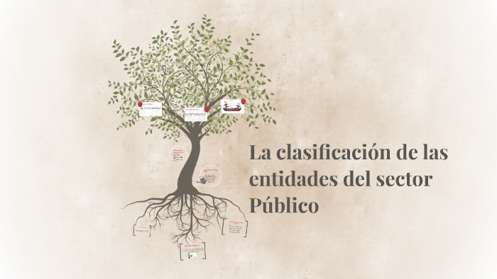 La Clasificación De Las Entidades Del Sector Público By Alexandra La Clasificación De Las Entidades Del Sector Público By Alexandra