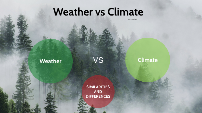 Weather vs Climate Prezi Presentation by Andres Yungaizaca on Prezi