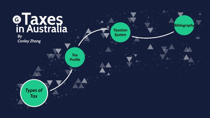 types-of-taxes-in-australia-by-conley-zhang