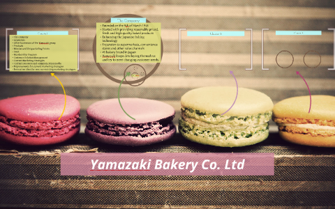 Yamazaki Bakery Co. Ltd by Esther Vermaat on Prezi