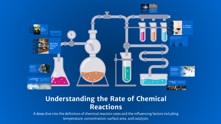 Understanding the Rate of Chemical Reactions by Nada Ateto on Prezi