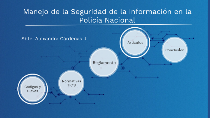 Sistema De Gestión De Seguridad De La Información Policía Nacional