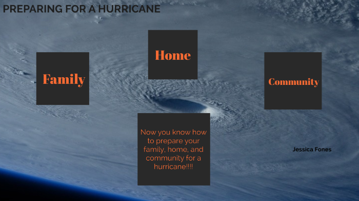 how to prepare for a hurricane by Jessica Fones on Prezi