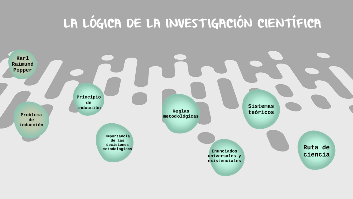 LÓGICA DE LA INVESTIGACIÓN CIENTÍFICA Karl Popper by Josselin Ramírez