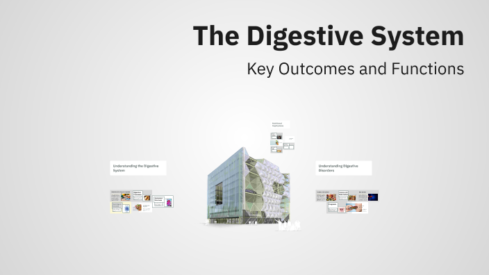 The Digestive System by Mousa Dawood on Prezi
