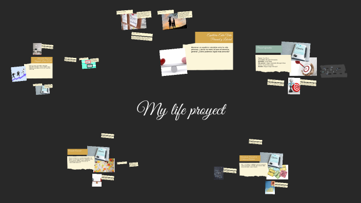 Proyecto de Vida by Ana María Hincapié on Prezi