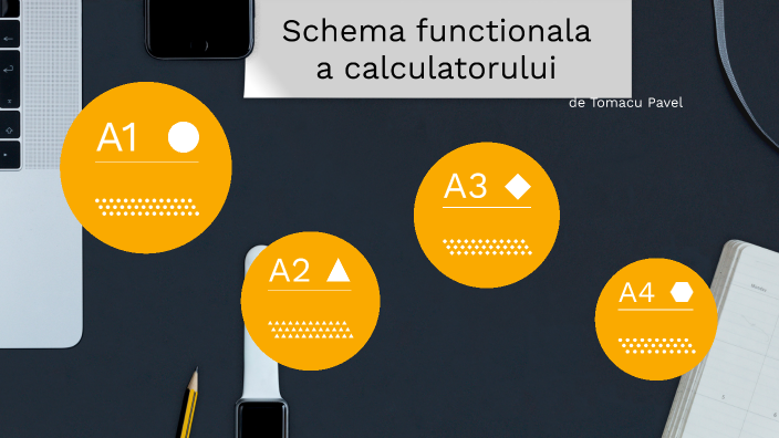 Schema Functionala A Calculatorului By Tomacu Pavel On Prezi