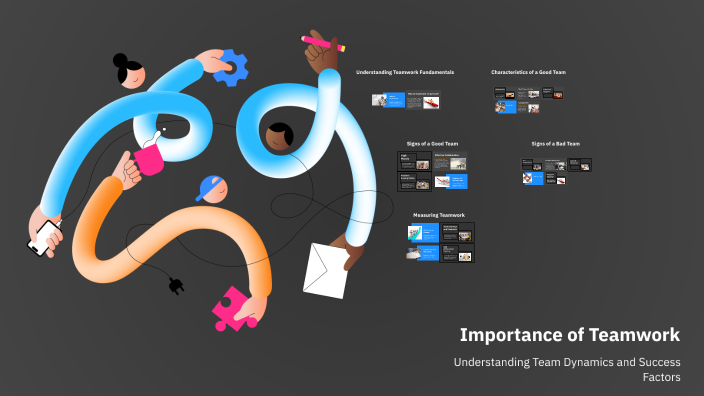 Importance of Teamwork by Emma Whitmore on Prezi