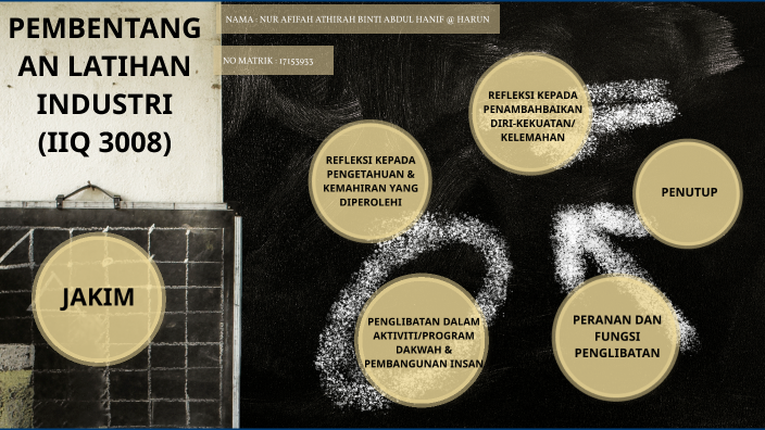 Presentation Program By Afifah Athirah