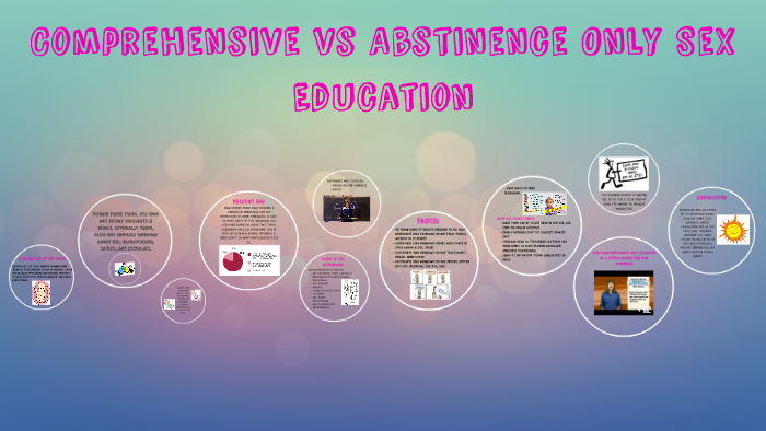 Comprehensive Vs Abstinence Only Sex Education By Jessilee Ralston