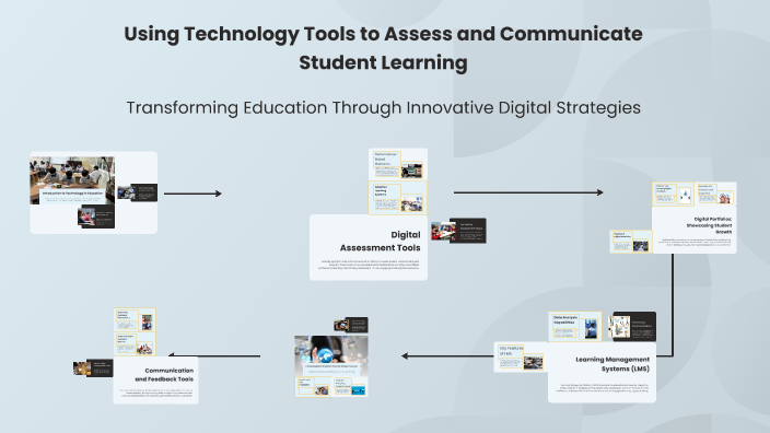 Using Technology Tools to Assess and Communicate Student Learning by Dr ...