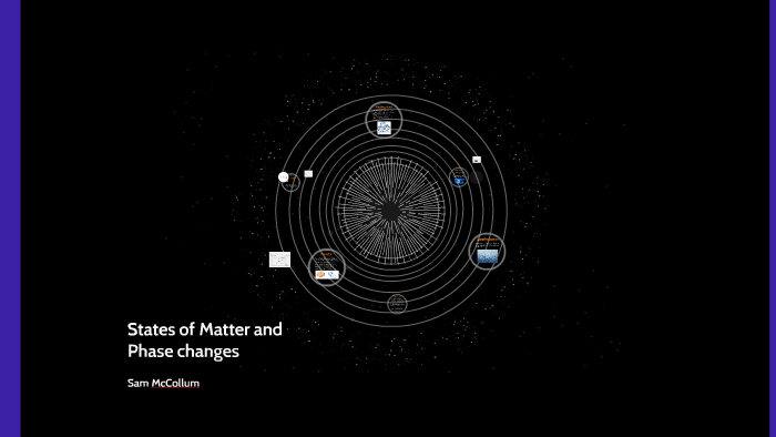 States of Matter and Phase changes by Sam McCollum on Prezi