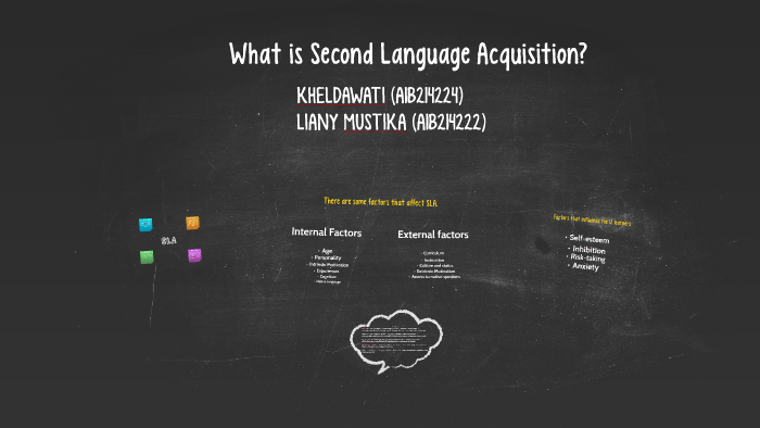 What Is Second Language Acquisition By Khelda Wati