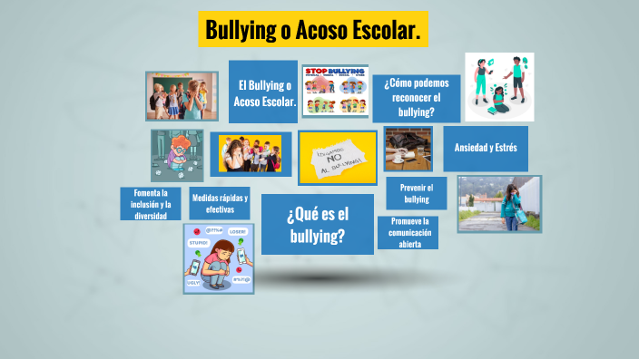 Bullying o acoso escolar. by JLuis on Prezi