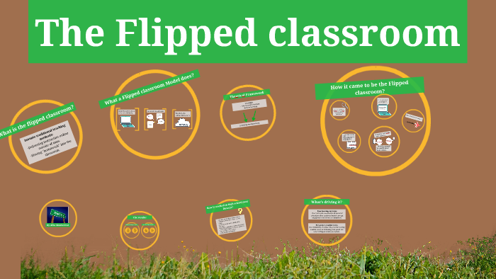 The Flipped classroom by Alba . on Prezi