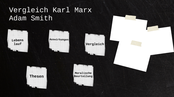 Karl Marx vs. Adam Smith by Lina Kermer on Prezi Next