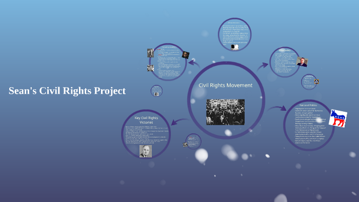 Civil Rights Movement by sean loewy on Prezi