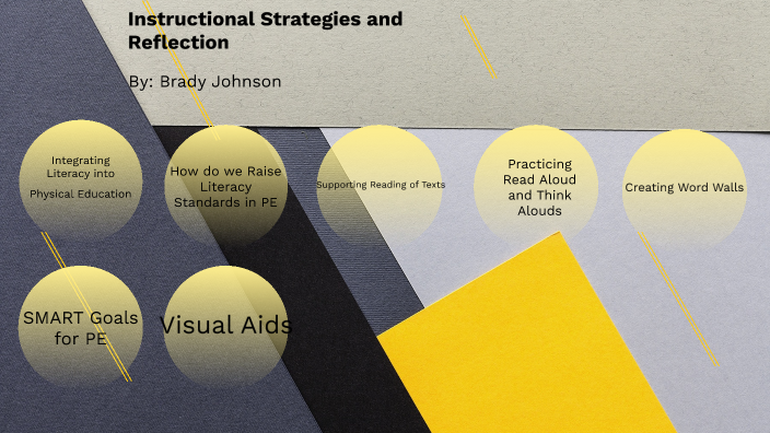 Instructional Strategies and Reflection by Brady Johnson on Prezi